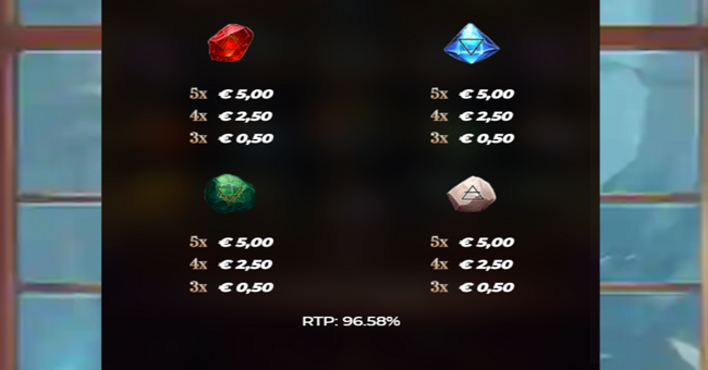 elemental fusion paytable 2 paytable