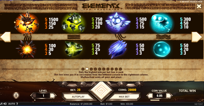 elements the awakening paytable 1 paytable