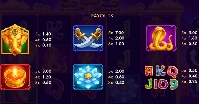 elephants gold buy bonus combo paytable paytable