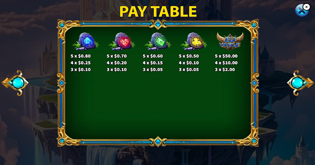 elf castle paytable 2 paytable