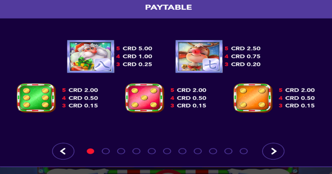 elf jo dice paytable 1 paytable