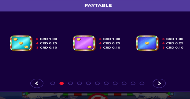 elf jo dice paytable 2 paytable