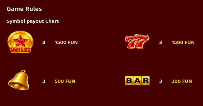 elite coin paytable 1 paytable