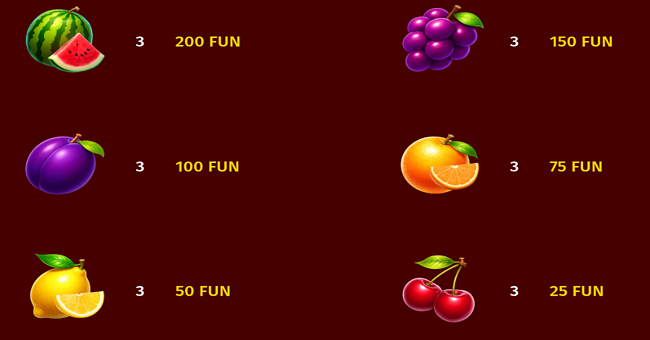elite coin paytable 2 paytable
