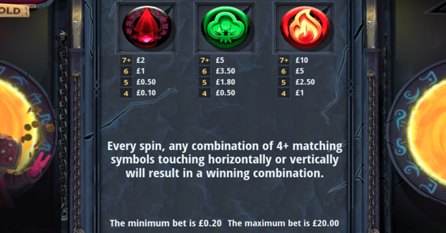 elite of evil portal of gold paytable 1 1 paytable