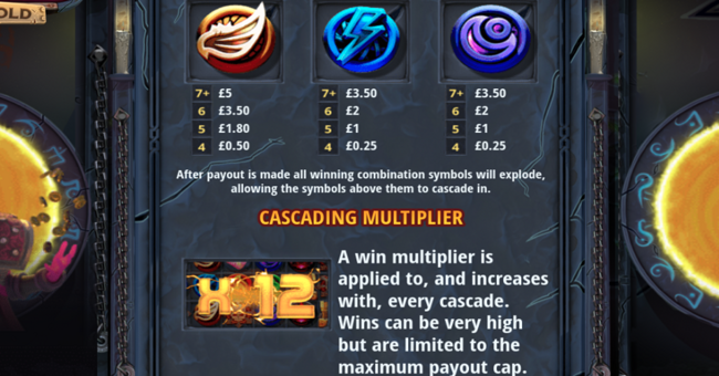 elite of evil portal of gold paytable 1 2 paytable