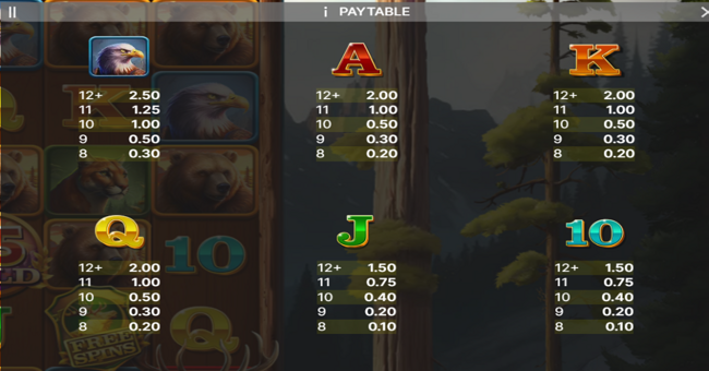 elk hunter paytable 2 paytable