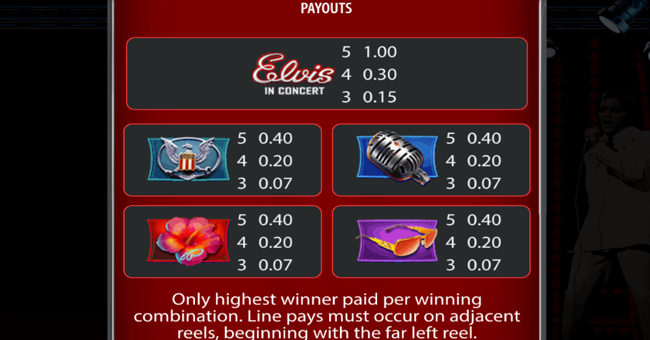 elvis lives paytable 2 paytable