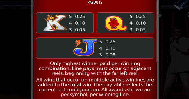 elvis lives paytable 3 paytable