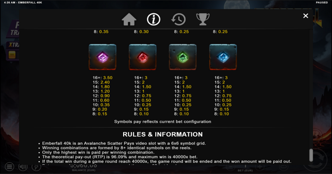 emberfall 40k paytable 3 paytable