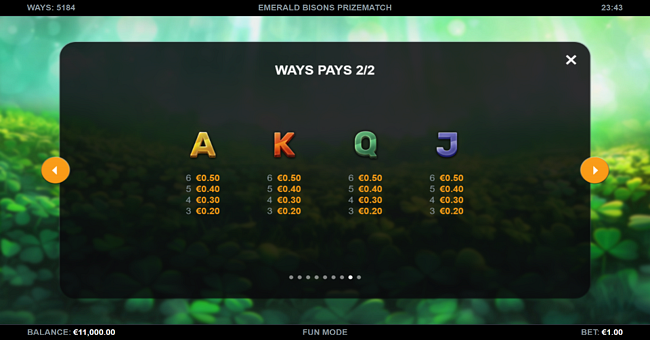 emerald bisons prizematch paytable 3 paytable