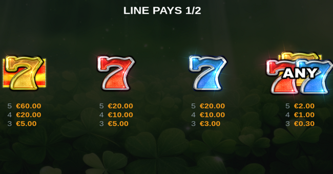 emerald bounty 7s hold and win paytable 1 paytable
