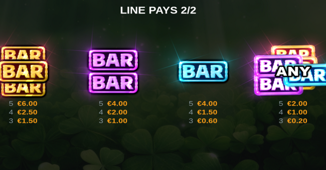 emerald bounty 7s hold and win paytable 2 paytable