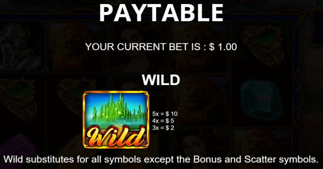 emeralds of oz paytable 1 paytable