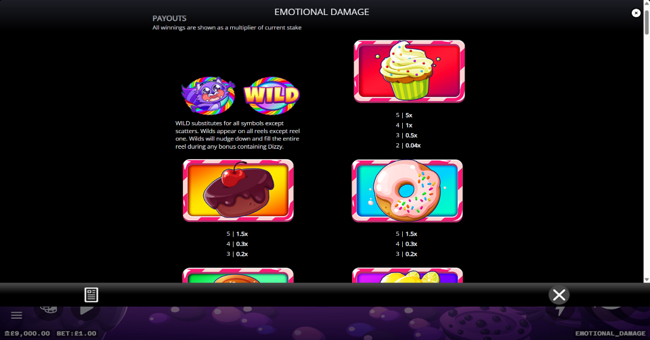 emotional damage paytable 1 paytable