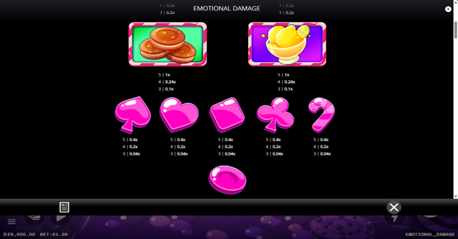 emotional damage paytable 2 paytable