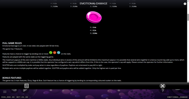 emotional damage paytable 3 paytable