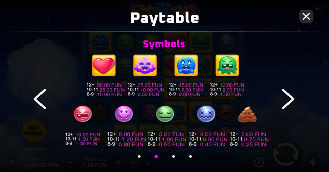 emotions paytable paytable