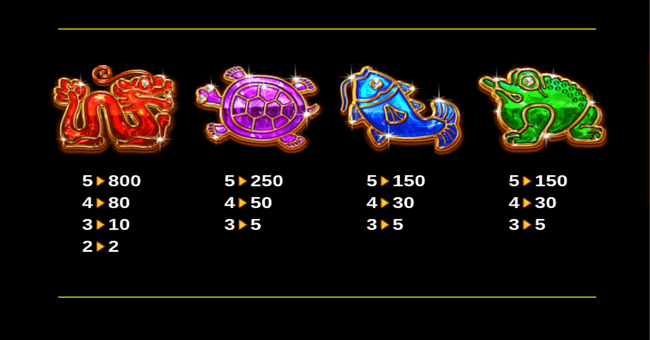 emperors diamonds paytable paytable