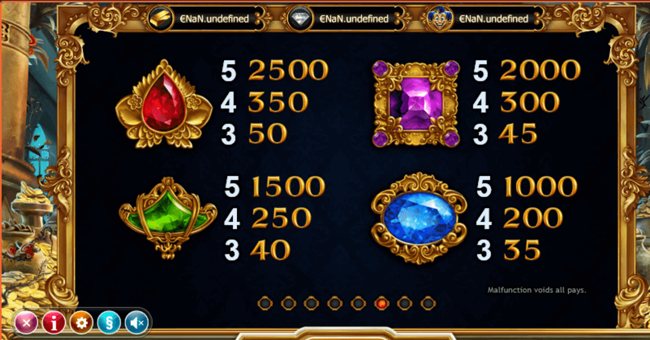 empire fortune 1 paytable