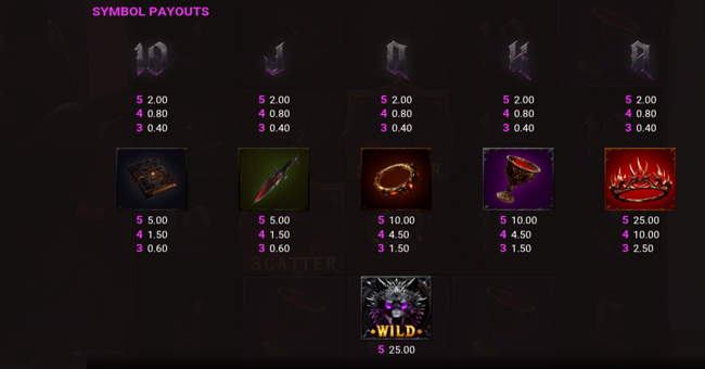 empress of the shadows paytable paytable