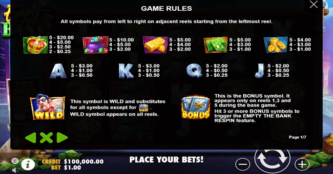 empty the bank paytable paytable