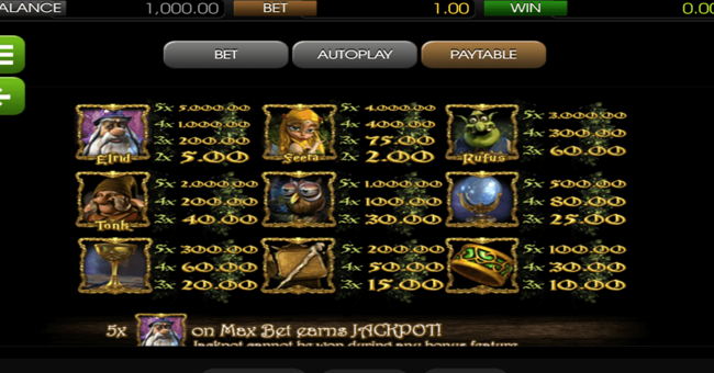 enchanted 1 paytable