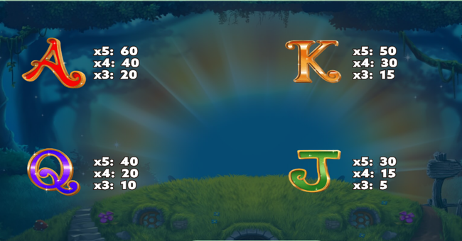 enchanted lot paytable2 paytable