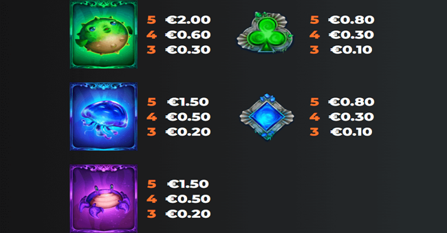 enchanted waters paytable 2 paytable