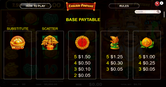 endless fortune paytable 1 paytable