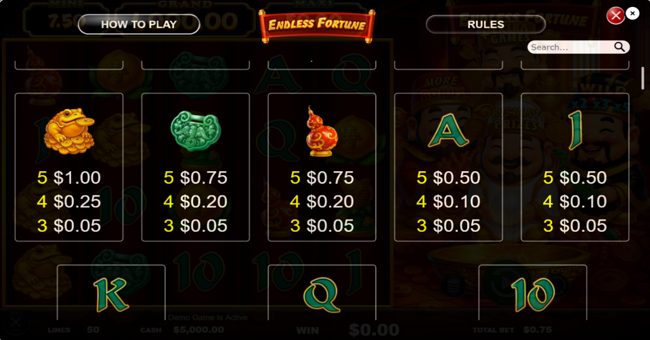 endless fortune paytable 2 paytable