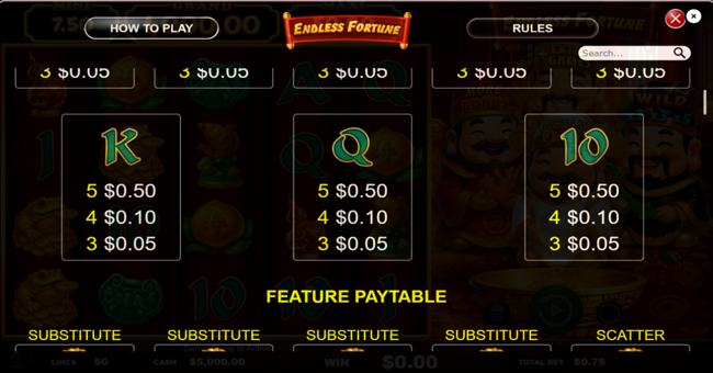 endless fortune paytable 3 paytable