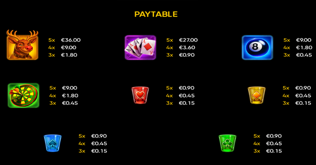 endorphina bad santa paytable paytable