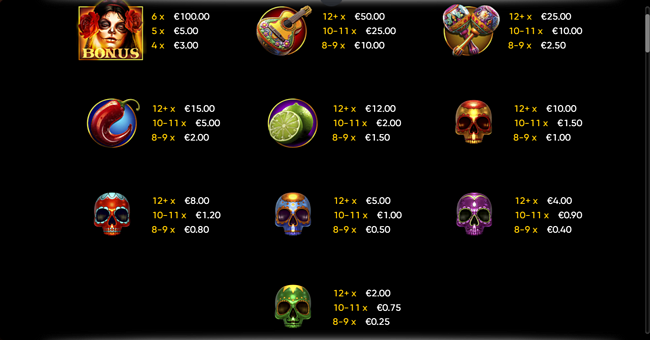 endorphina dia de los muertos 2 paytable paytable