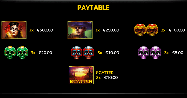 endorphina dia de los muertos paytable paytable