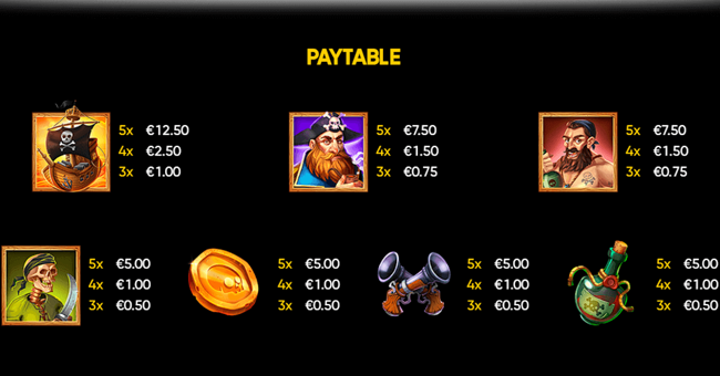 Endorphina Lord of The Seas paytable 1 paytable