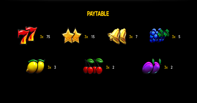 endorphina lucky streak x paytable paytable