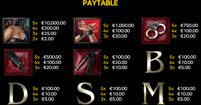 endorphina taboo paytable 1 paytable