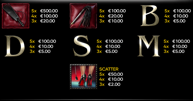 endorphina taboo paytable 2 paytable