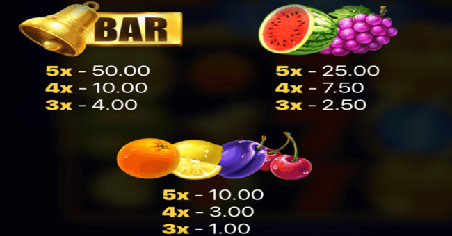 energy coins hold and win paytable paytable