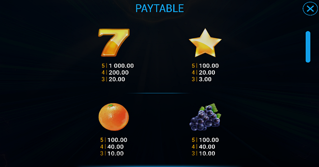 energy fruits paytable 1 1 paytable