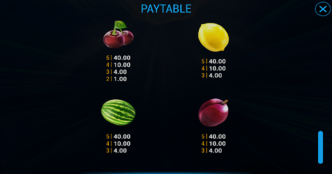 energy fruits paytable 2 1 paytable