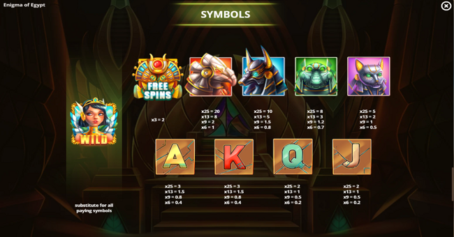 enigma of egypt paytable paytable