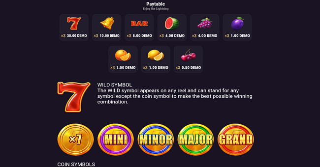 enjoy the lightning paytable paytable