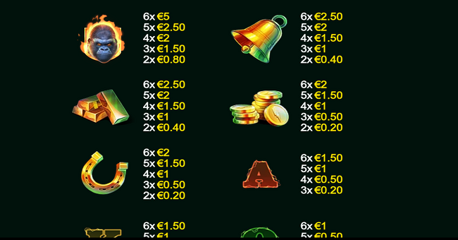 epic ape blitz cash paytable 1 paytable