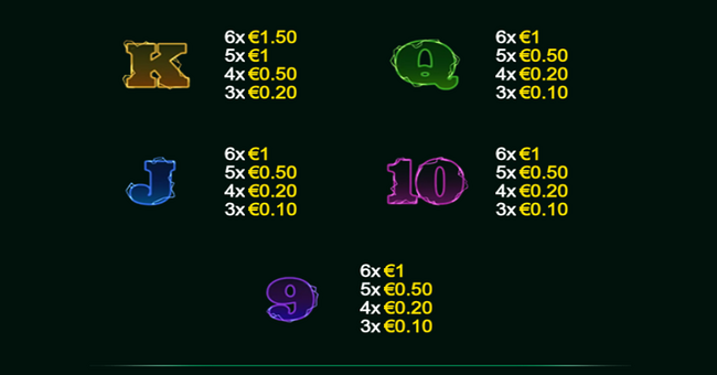 epic ape blitz cash paytable 2 paytable