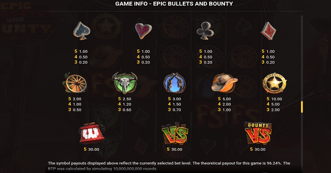 epic bullets and bounty paytable 1 paytable