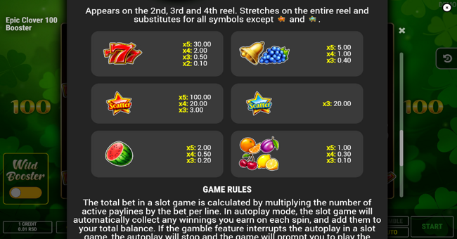 epic clover 100 booster paytable paytable