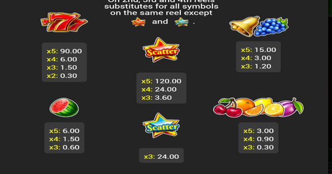 epic clover 40 booster paytable paytable