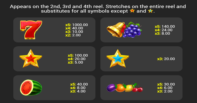 epic crown 5 booster paytable paytable